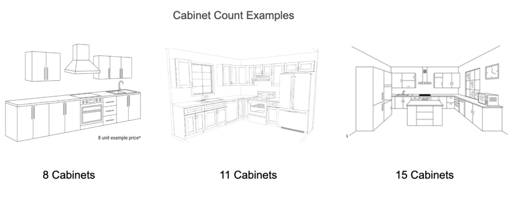 cabinet count